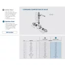 Hidraulik kugelhähne 2-Wege 8L Außengewinde