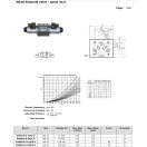 NG10 SZELEP "J" 12V DC