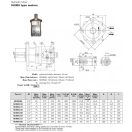 HYDRAULIKMOTOREN OMH-500 ORBIT