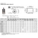 ORBIT HYDRAULIKMOTOREN MOMM-20