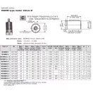 Orbit Hydraulikmotor MOMM-20 E