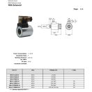 NG6 MÁGNES 220V AC