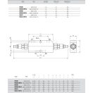 OM VBCD 3/4" DE Doppel-Overcenter-Bremsventil