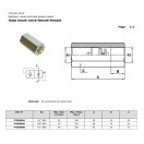 HIDRAULIKUS ZUHANÁSGÁTLÓ 1/4" BB 