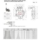 Hidraulikus szelep YFM55/3 1/2" 