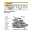 PARKER AXIALKOLBEN HYDRAULIKPUMPEN VP1-045-R
