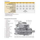 PARKER AXIALKOLBEN HYDRAULIKPUMPEN VP1-095-L
