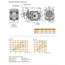 PARKER ZAHNRAD HYDRAULIKPUMPEN GP1-046-4